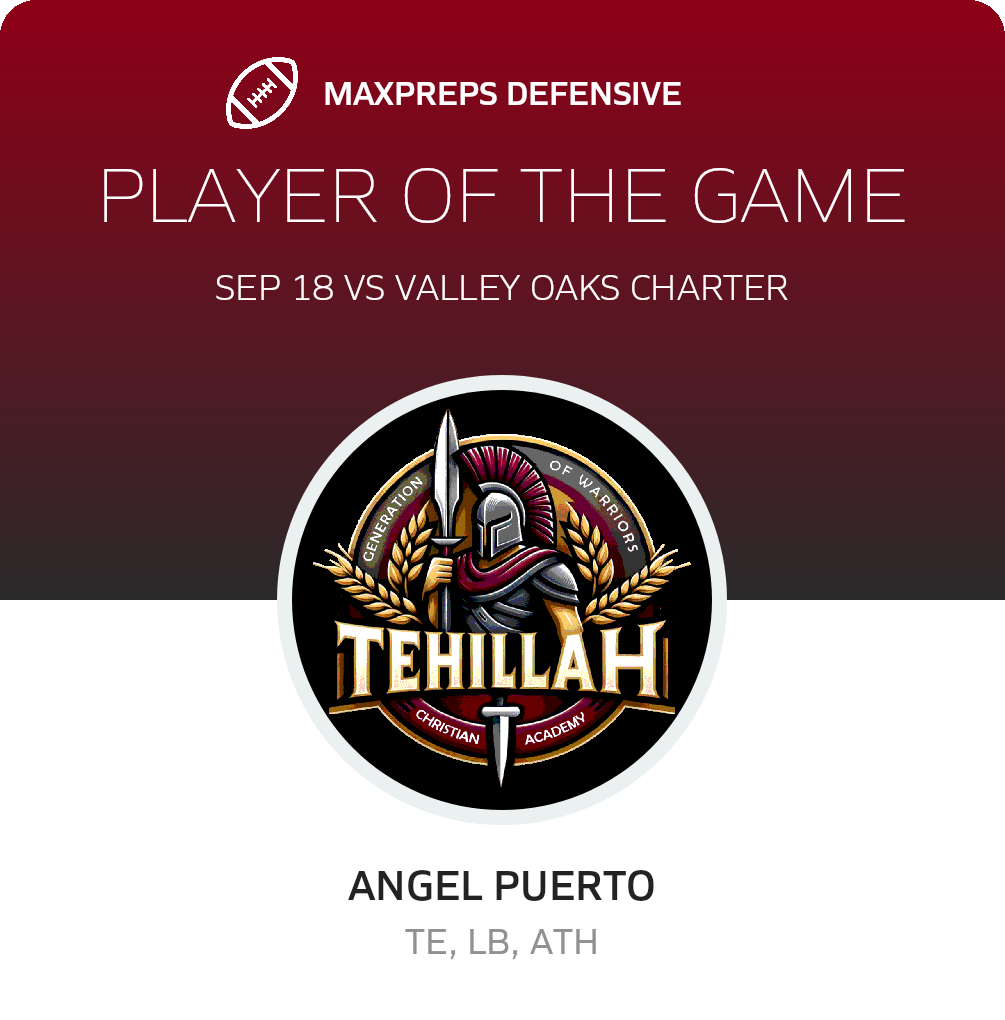 Players of the Game