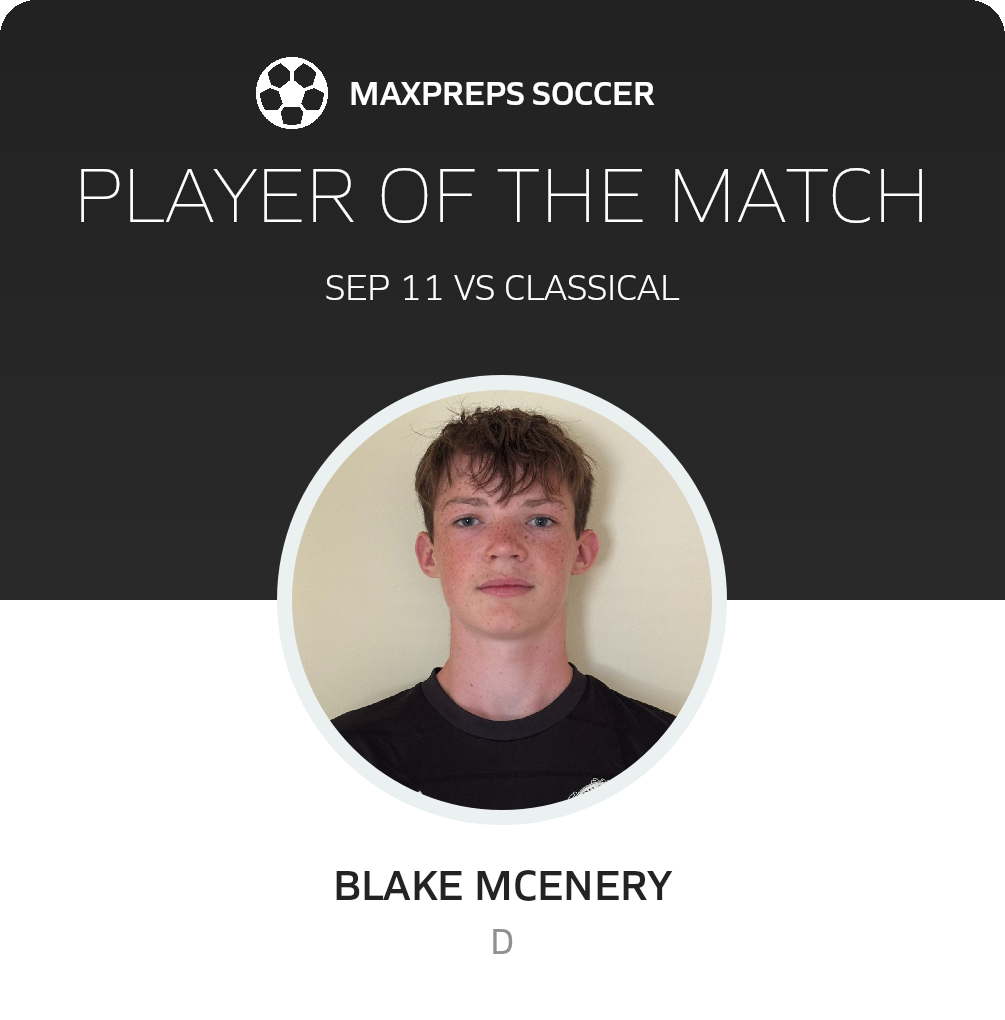 Player of the Match
