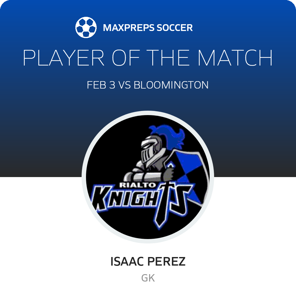 Isaac Perez Player of the Game badge