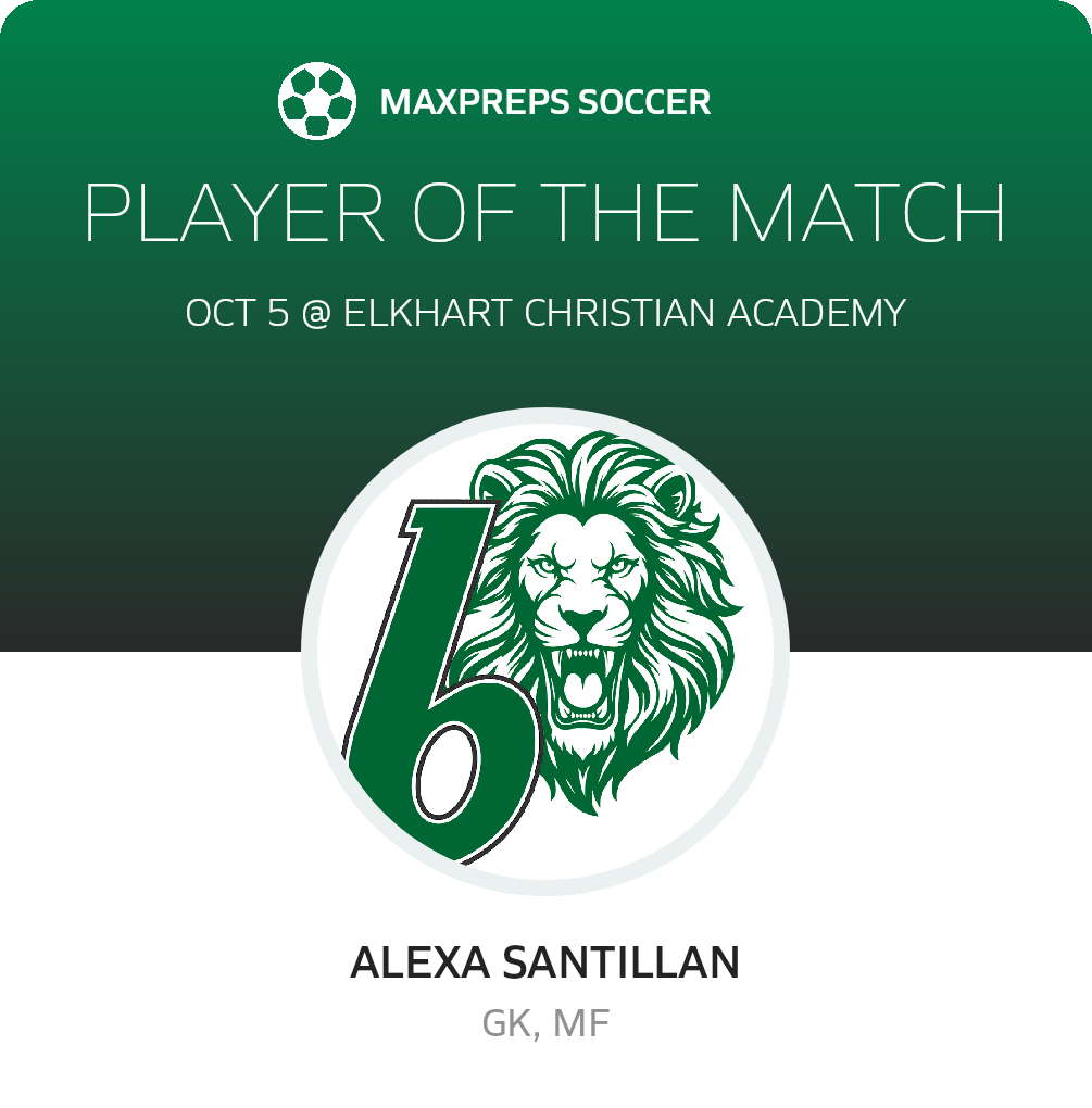 Player of the Match