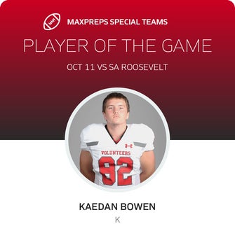 Players of the Game
