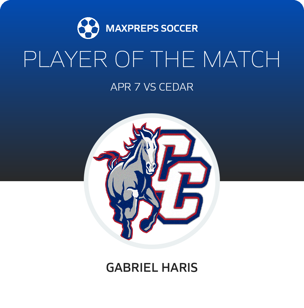 Player of the Match