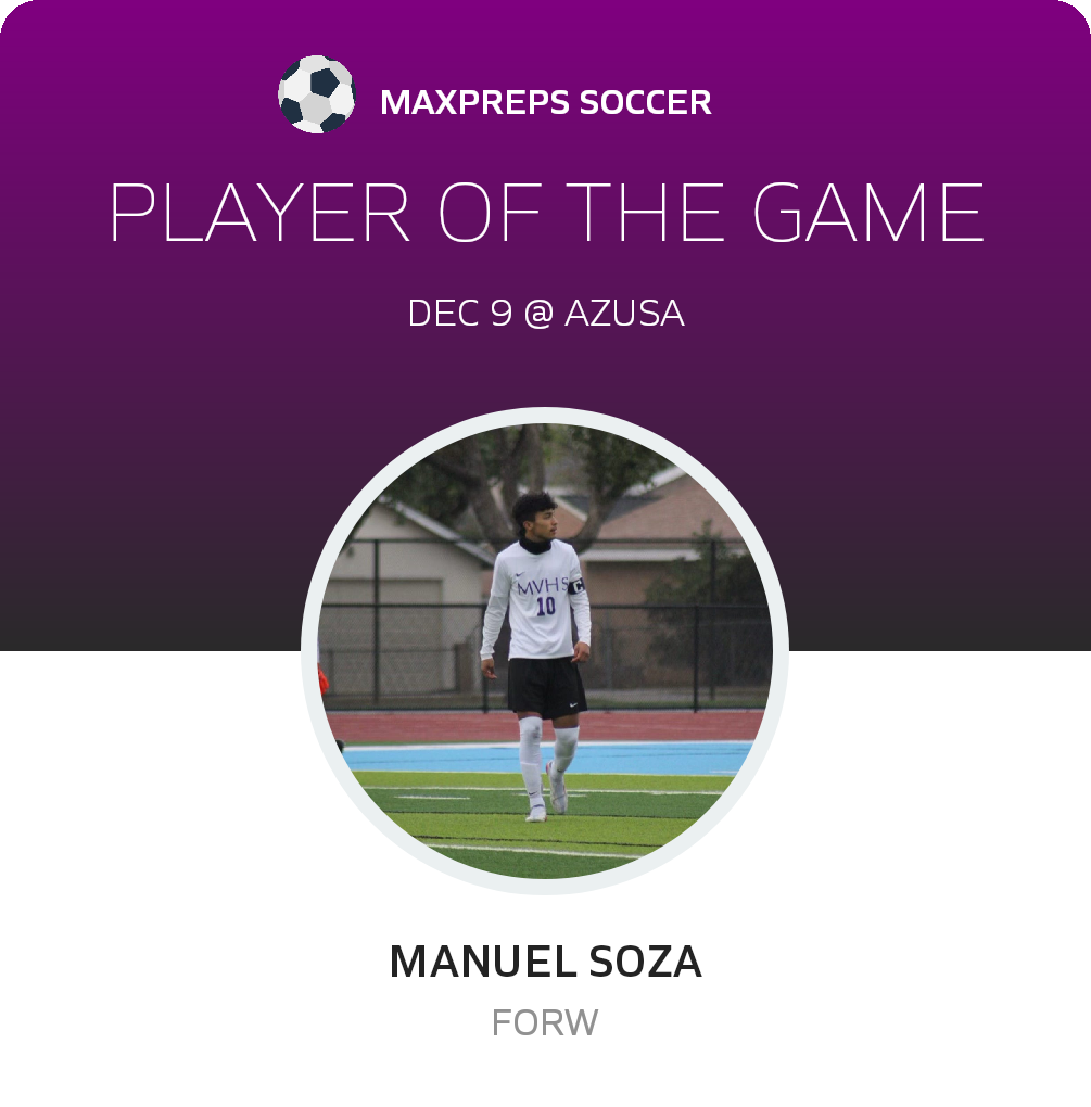 Player of the Game