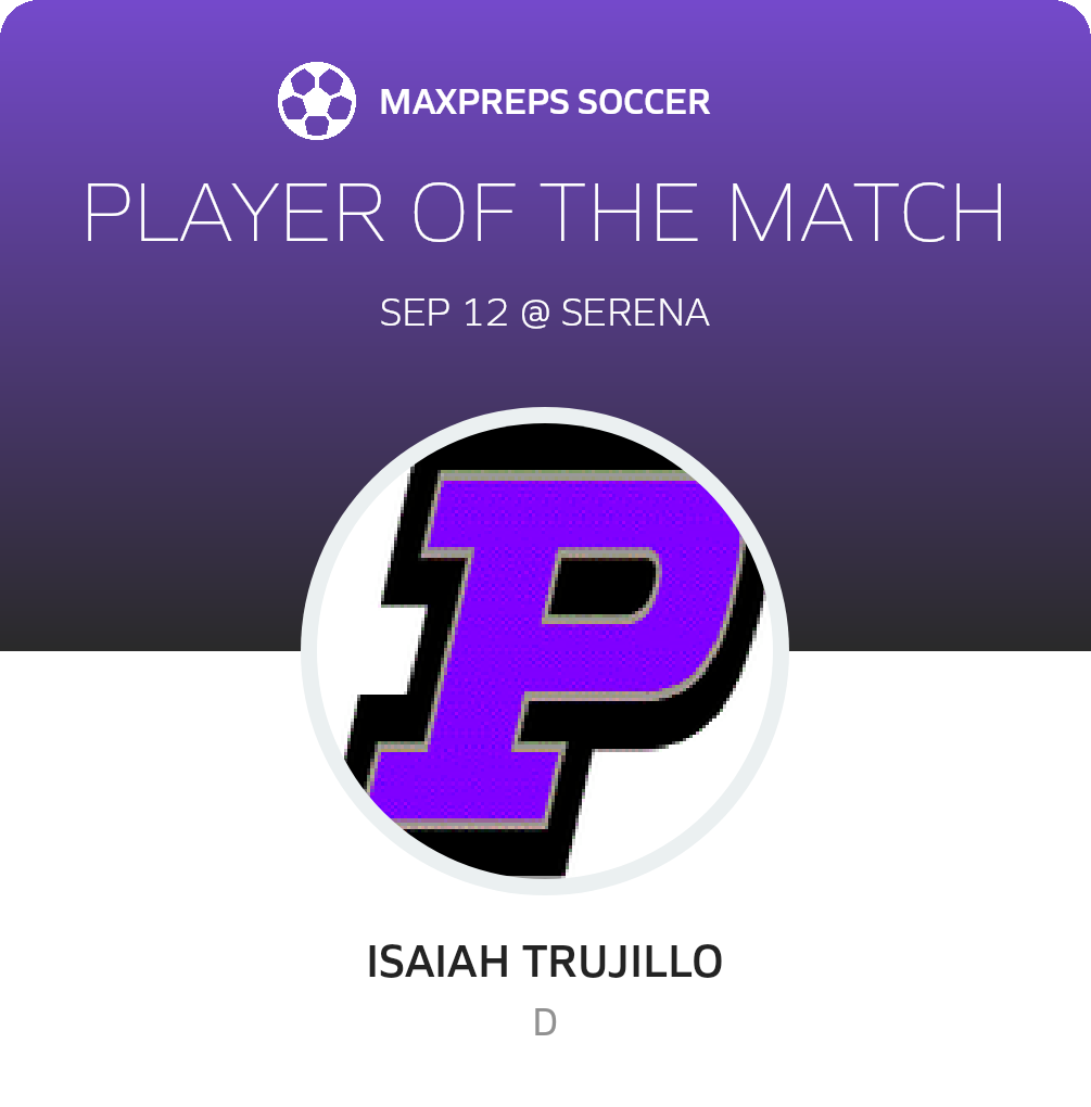 Player of the Match