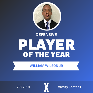 Player of the Year