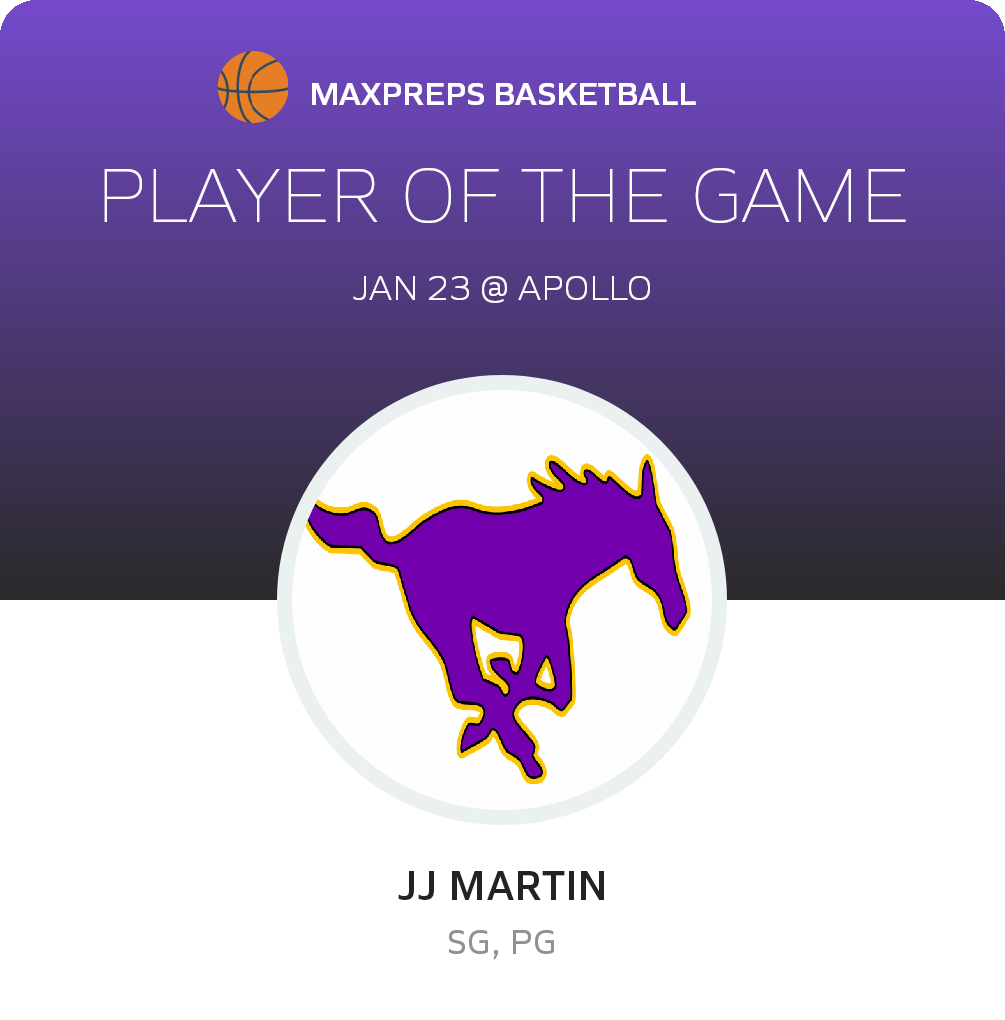 #10 Jj Martin Player of the Game badge