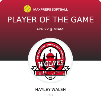 Player of the Game