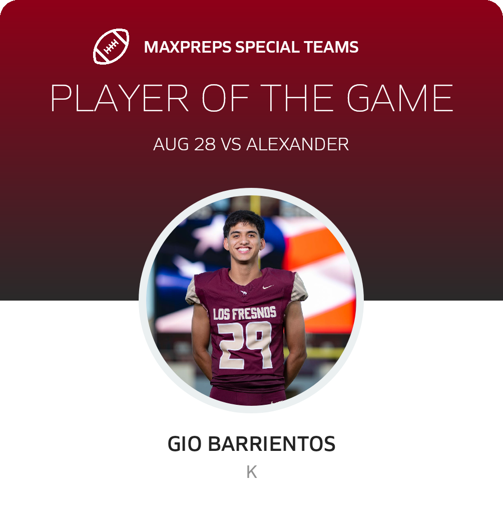 Players of the Game