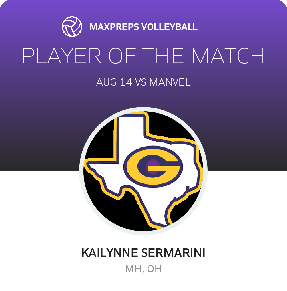 Player of the Match