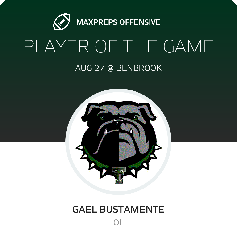 Players of the Game