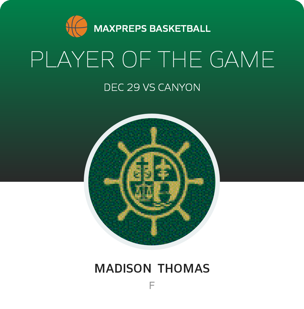 Player of the Game