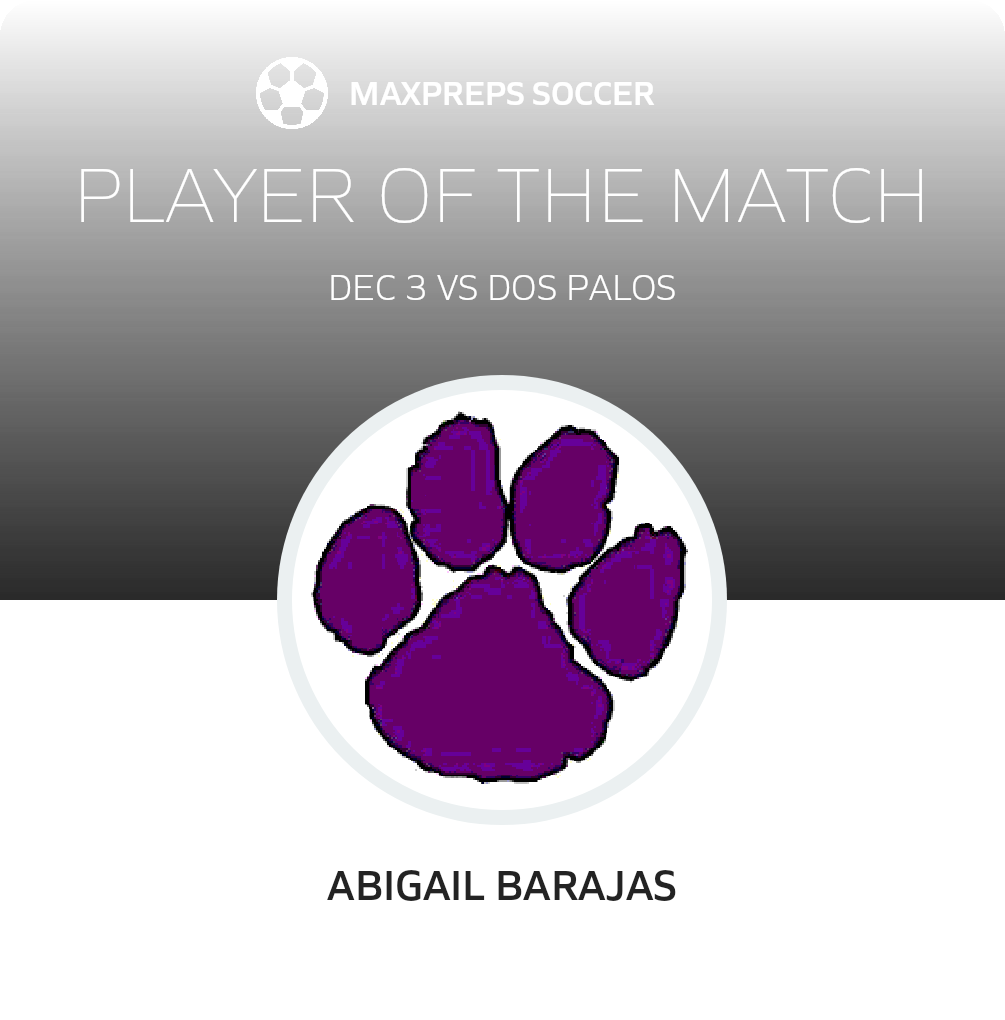 Player of the Match