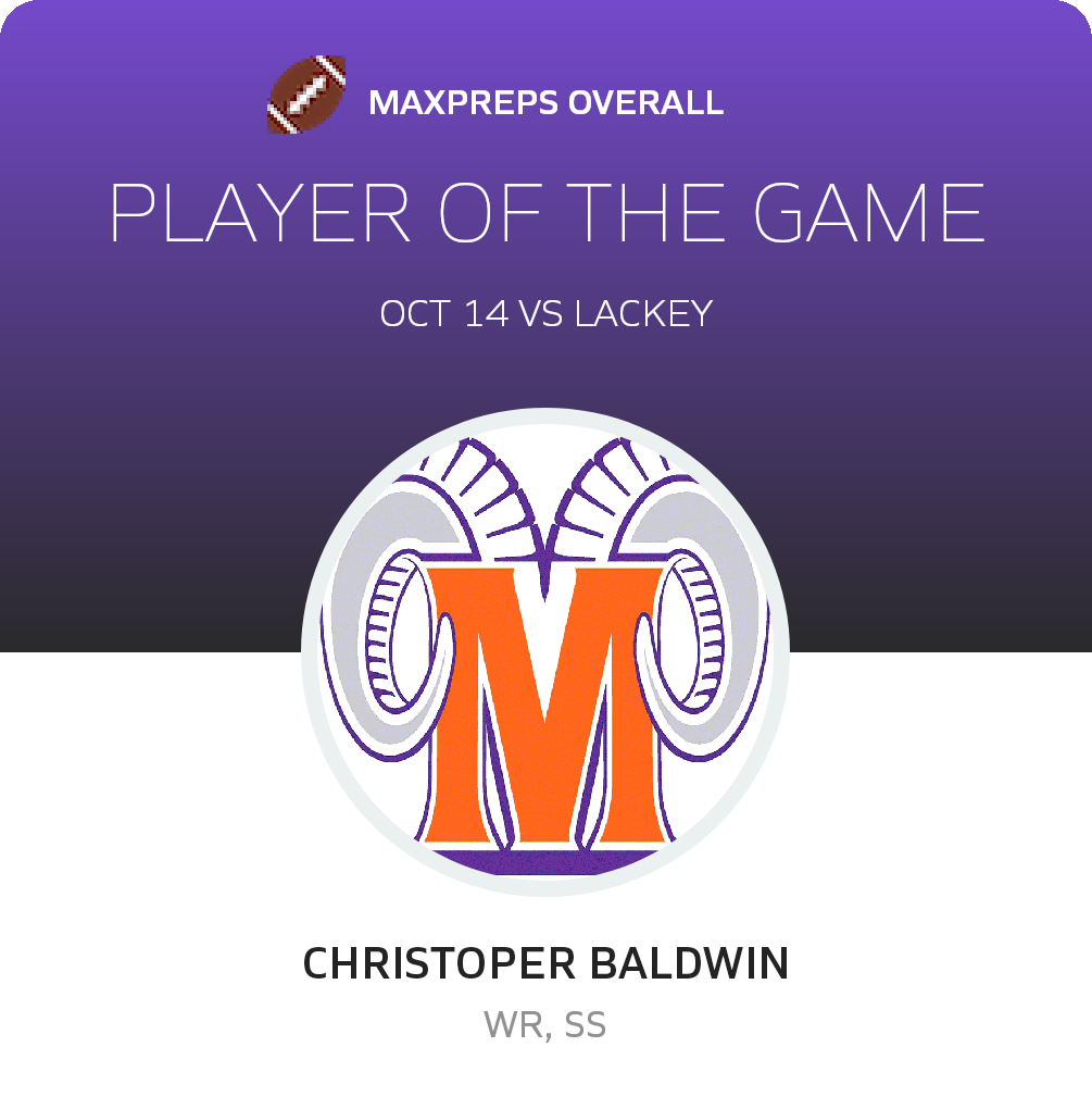 Player of the Game