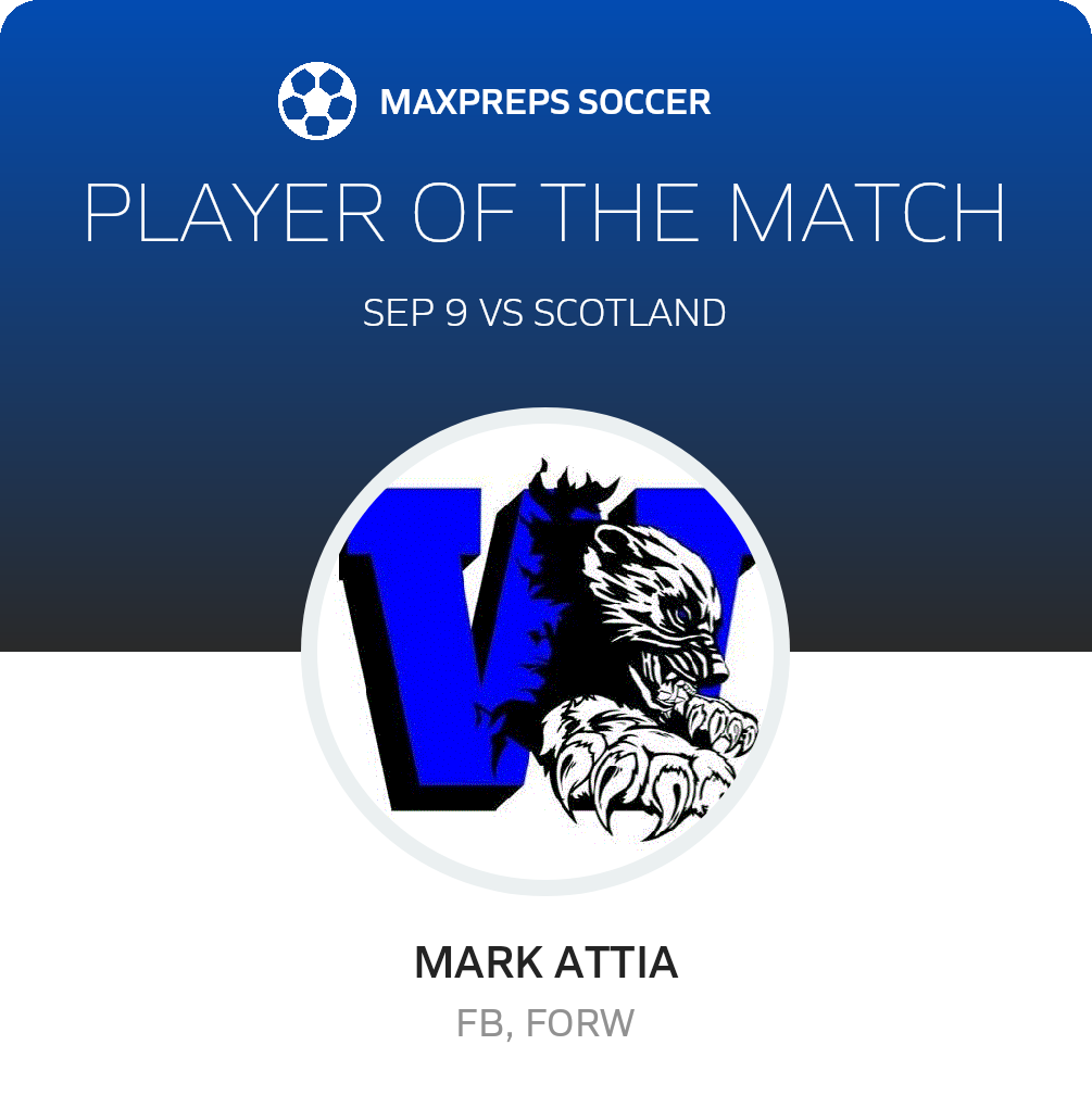 Player of the Match