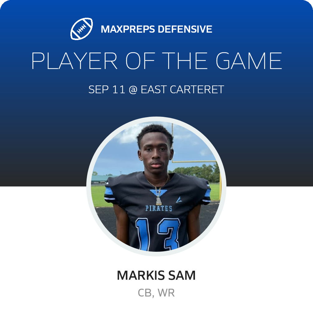 Players of the Game