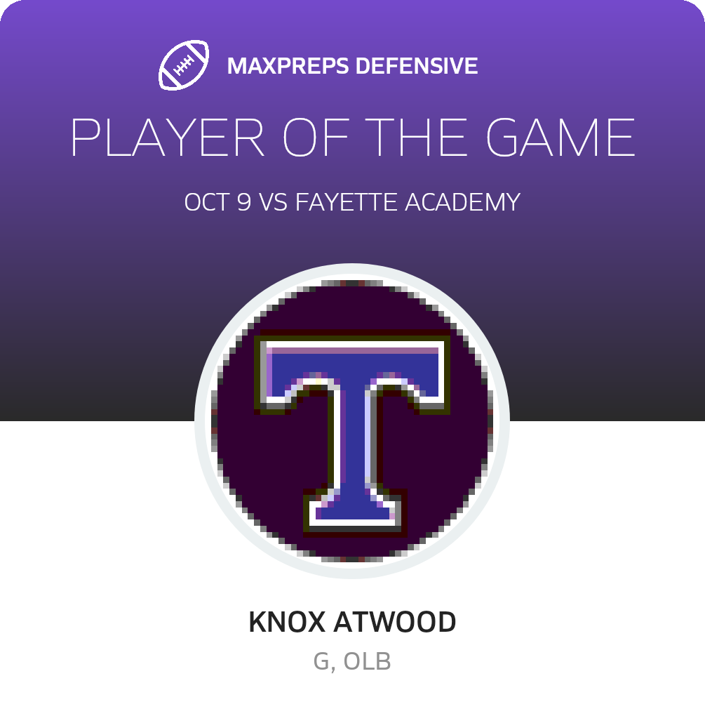 Players of the Game
