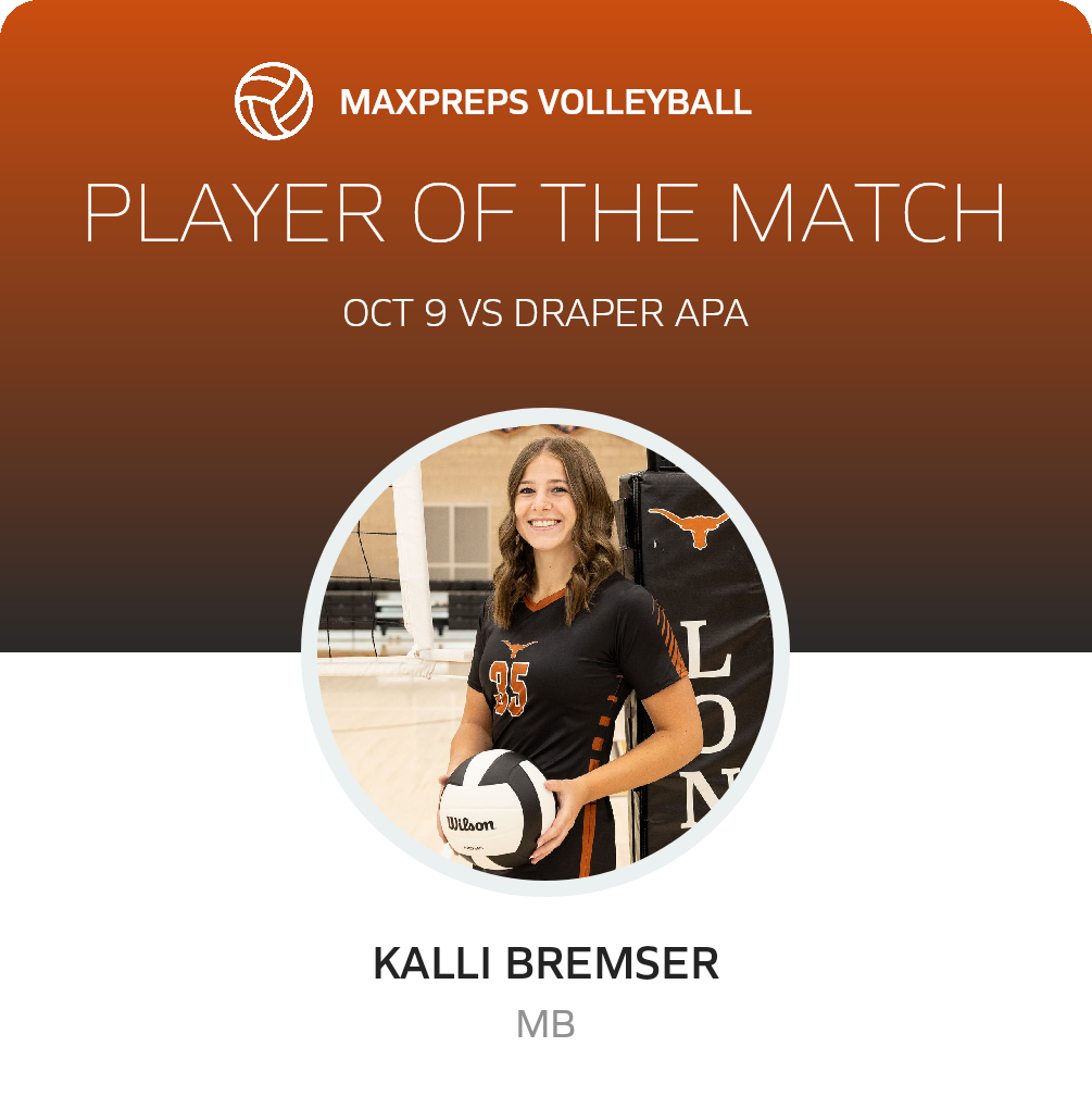 Player of the Match