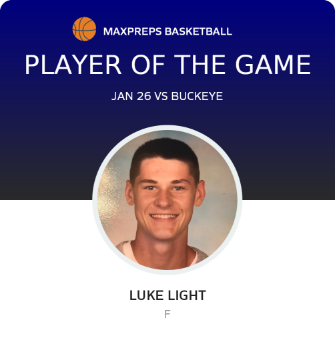 #13 Luke Light Player of the Game badge