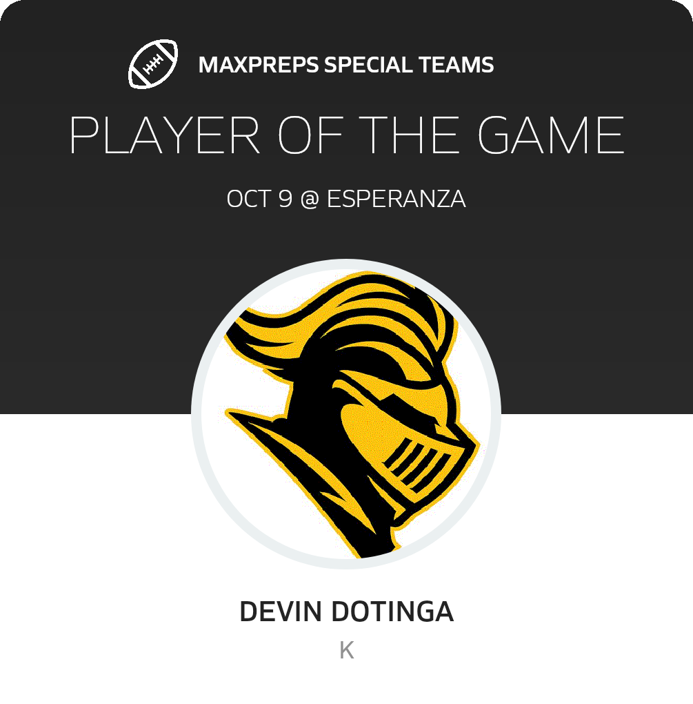 Players of the Game