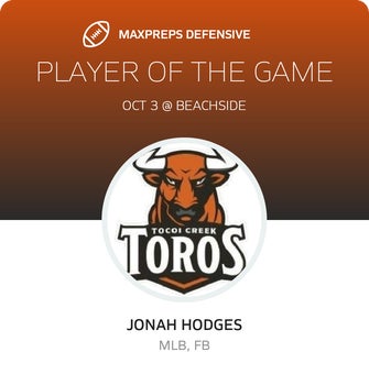 Players of the Game