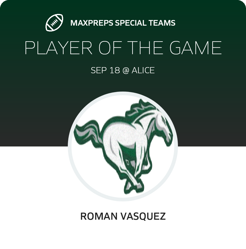 Players of the Game