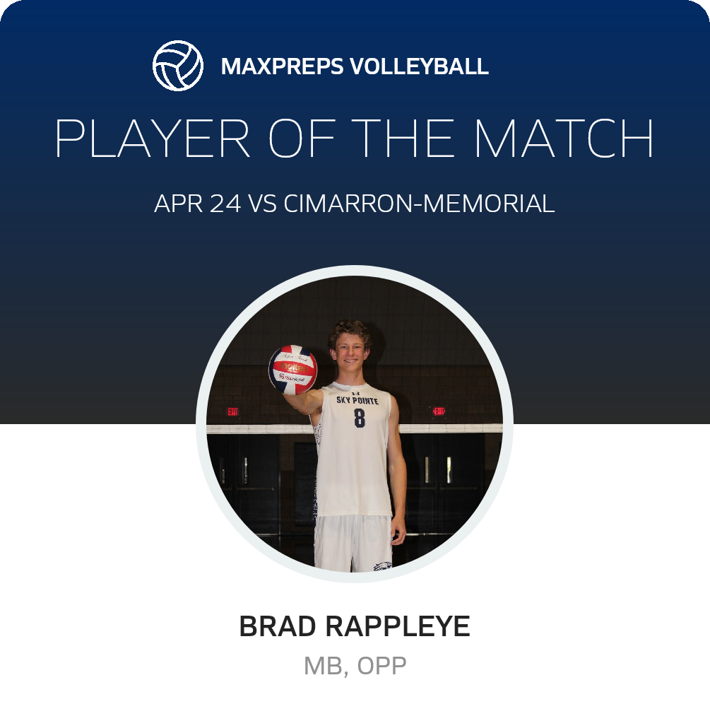 Player of the Match