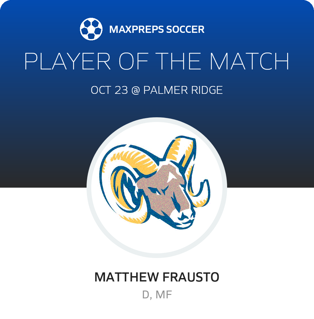 Player of the Match
