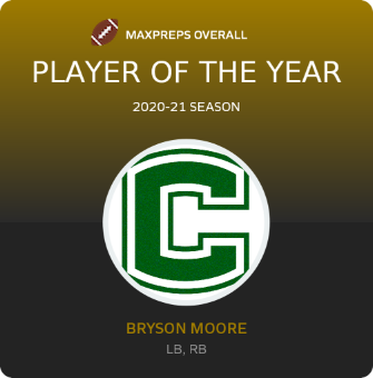 Player of the Year