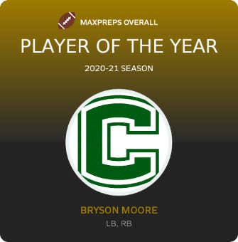 Player of the Year