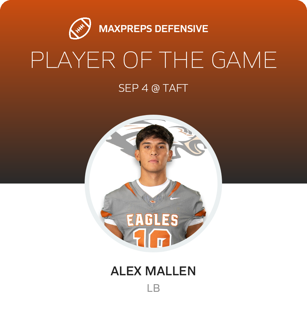 Players of the Game