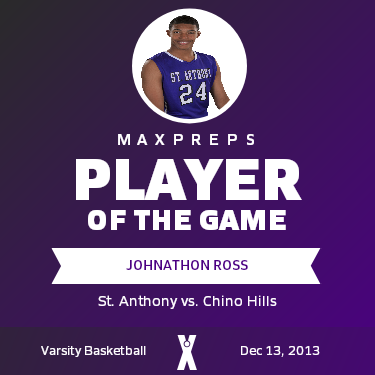 Player of the Game