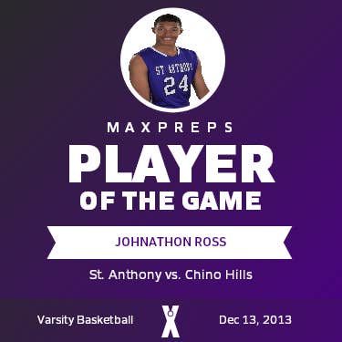Player of the Game