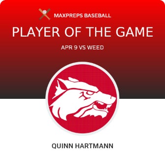#15 Quinn Hartmann Player of the Game badge
