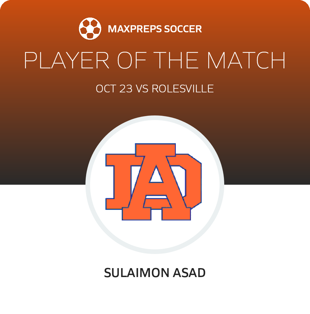 Player of the Match