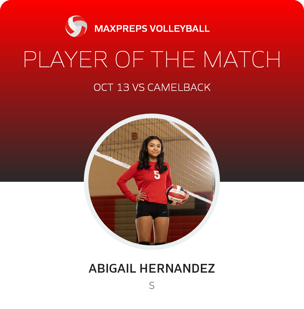 #5 Abigail Hernandez Player of the Game badge