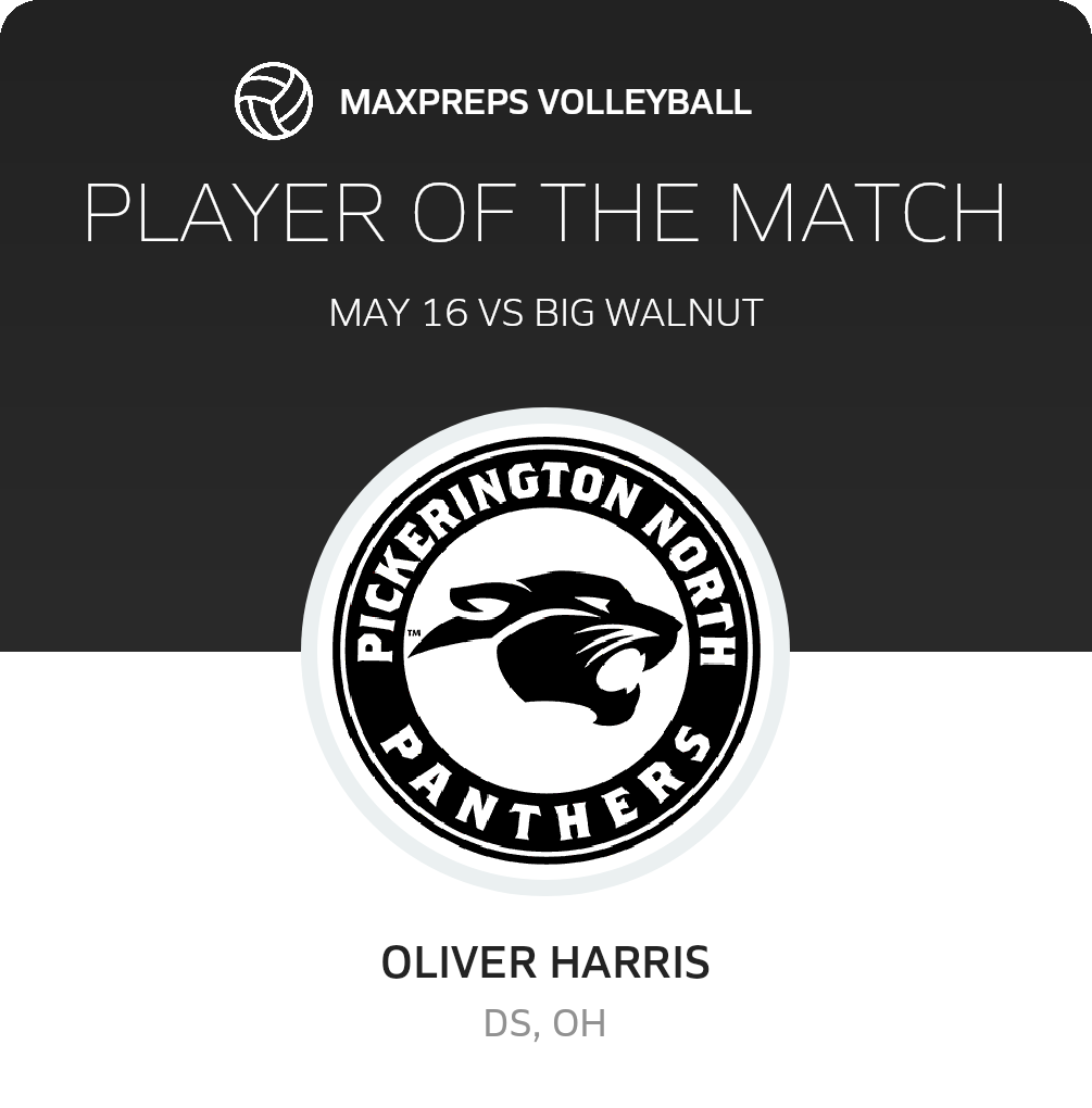 Player of the Match