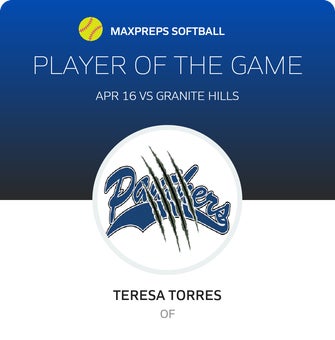 Player of the Game