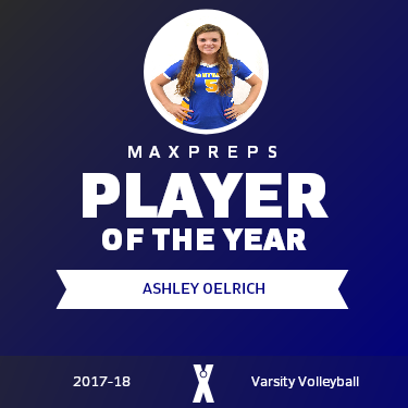 Player of the Year