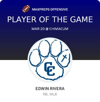 Player of the Game
