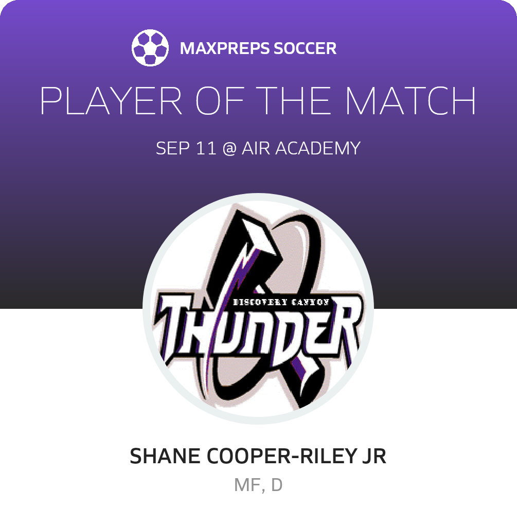 Player of the Match