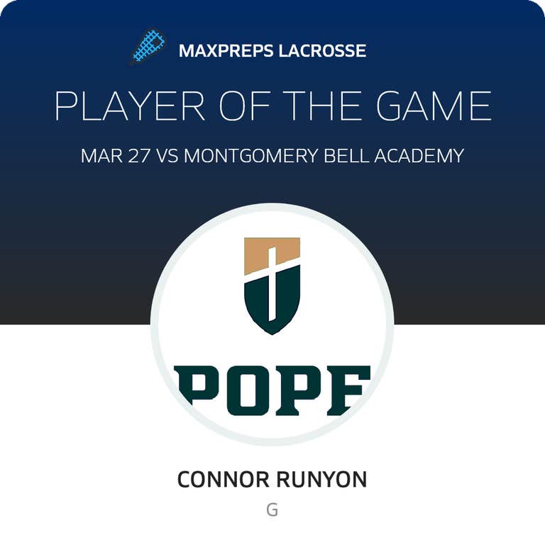 Player of the Game