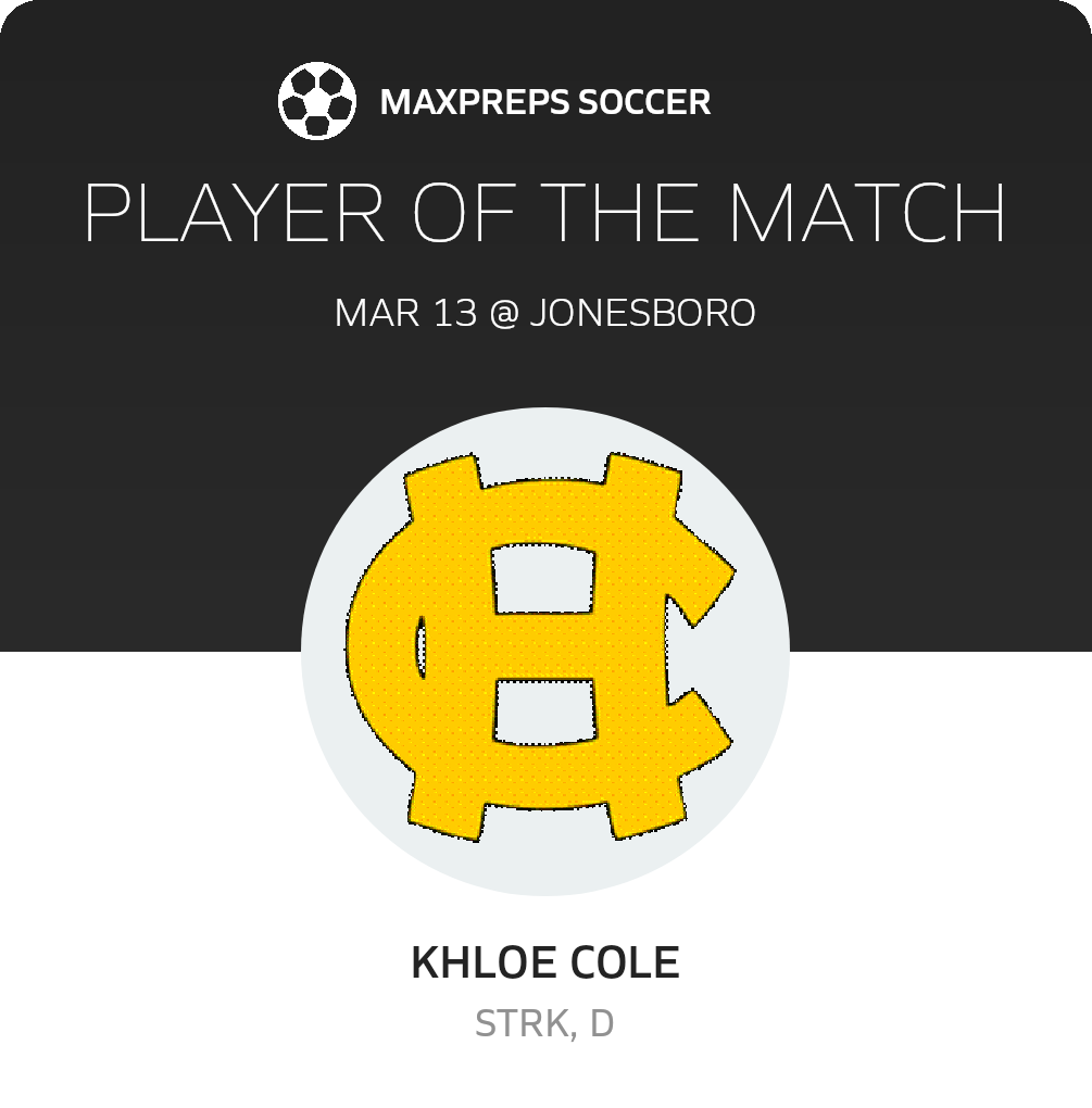 Player of the Match
