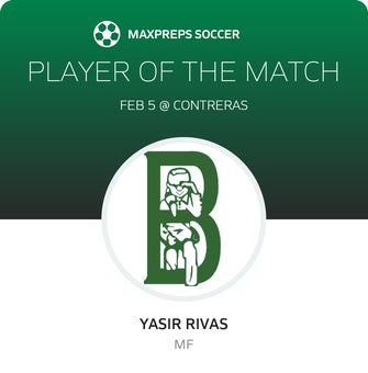 Player of the Match