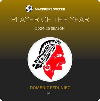Player of the Year