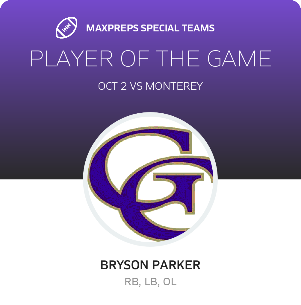 Players of the Game