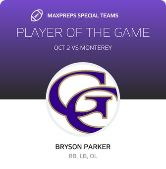 Players of the Game