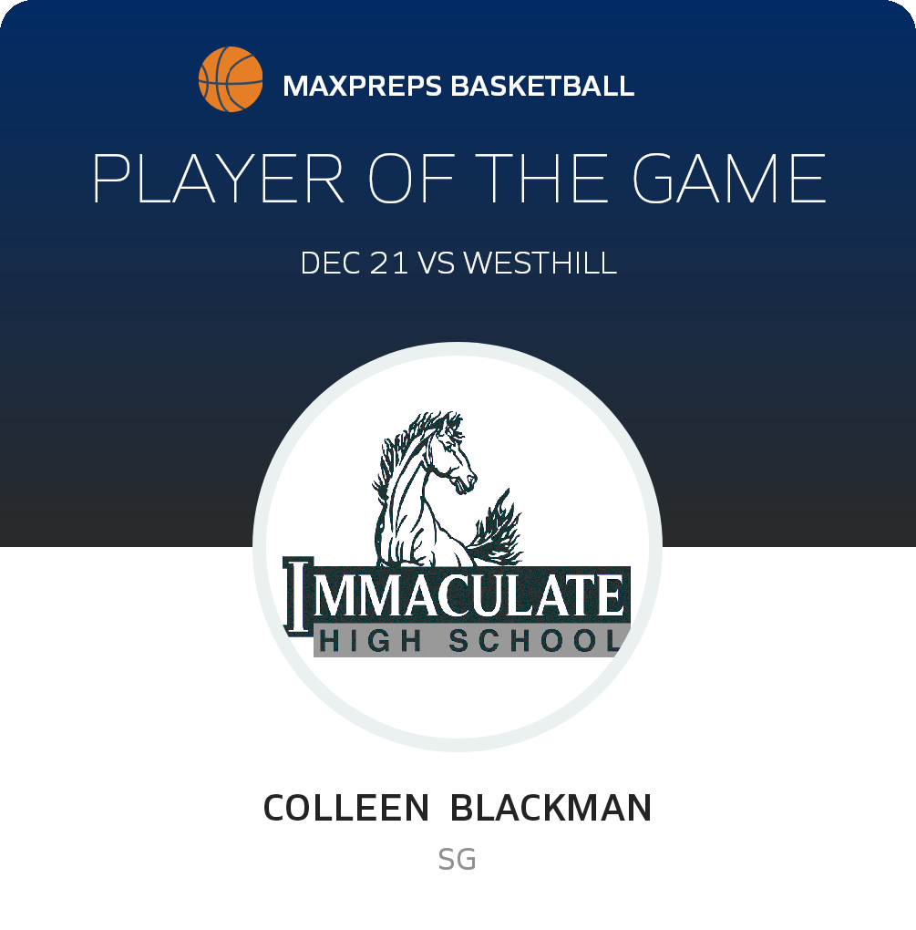 Player of the Game