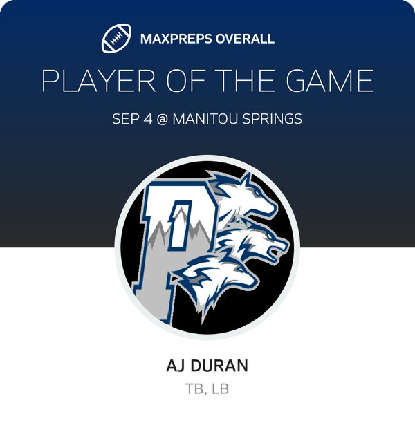 #1 Aj Duran Player of the Game badge