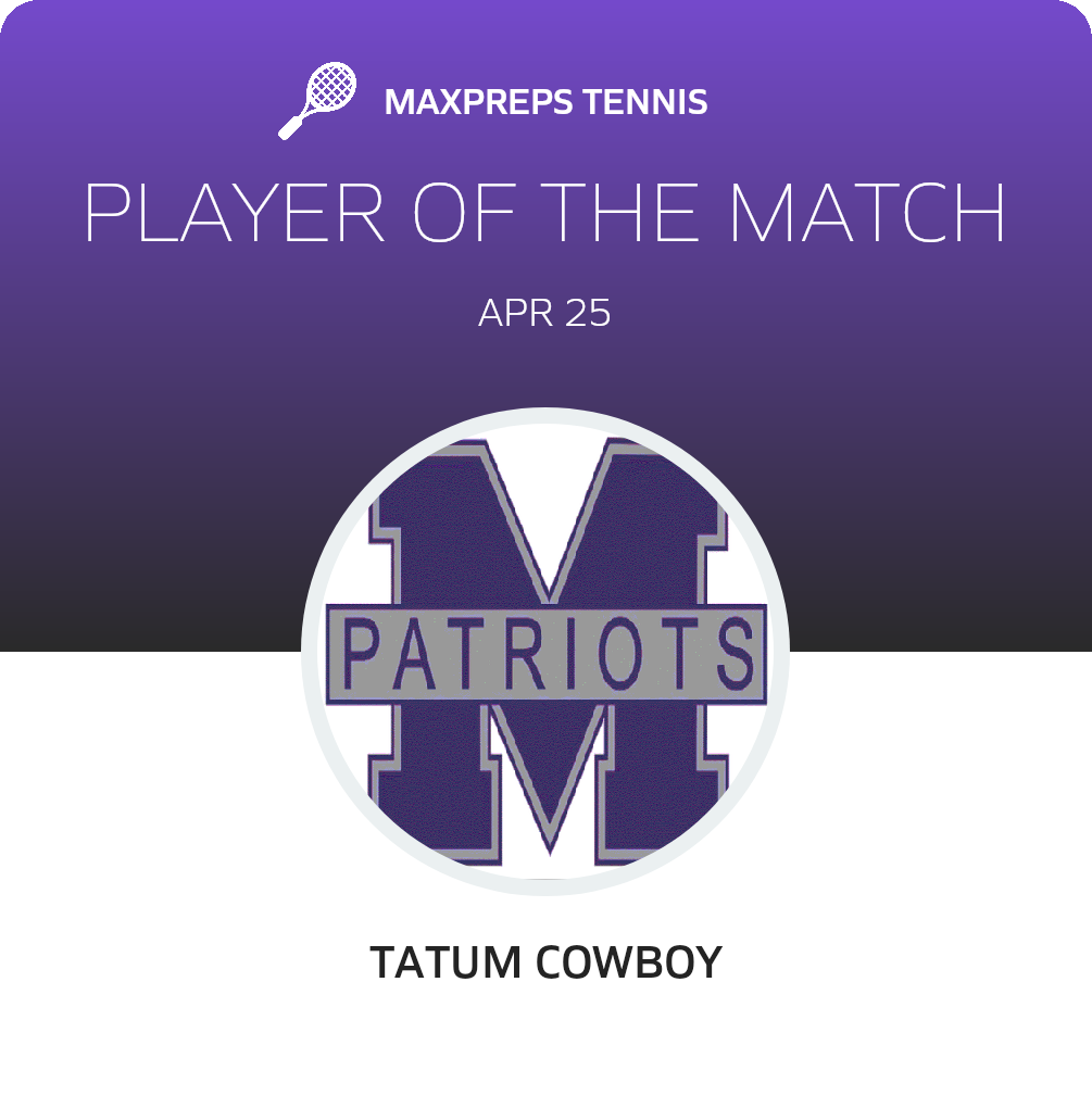Player of the Match