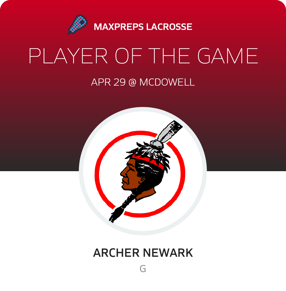 #4 Archer Newark Player of the Game badge